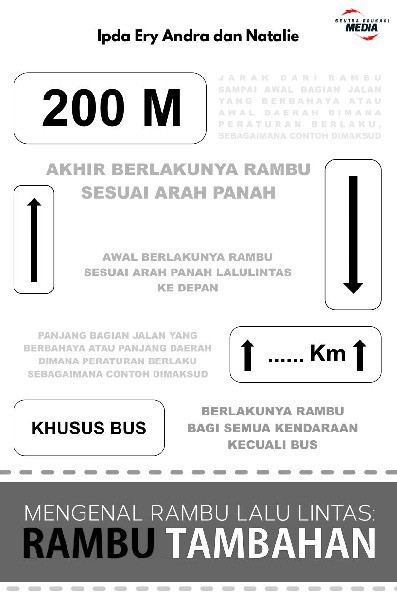 Mengenal Rambu Lalu Lintas : Rambu Tambahan